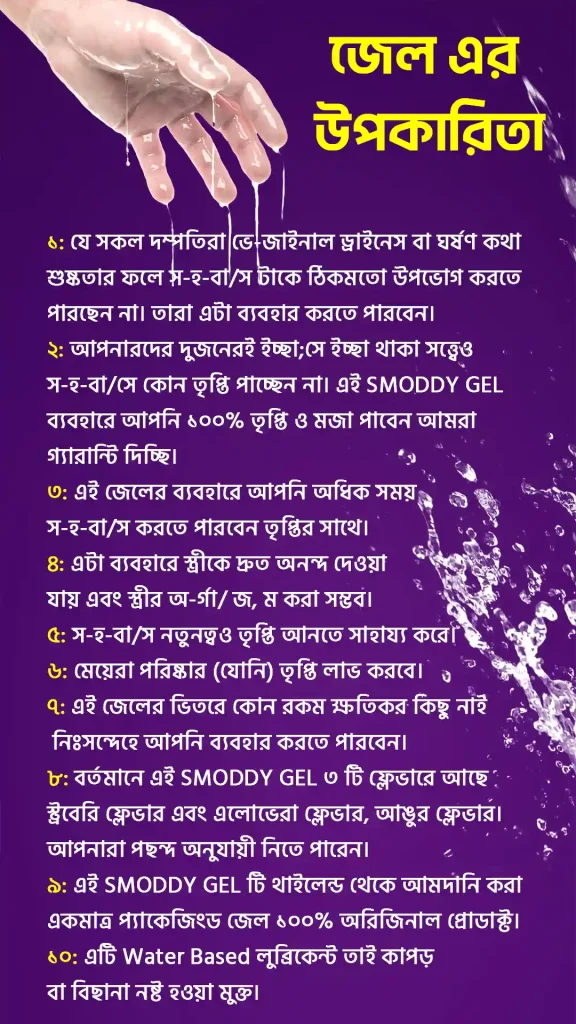 Personal Lubricant Gel